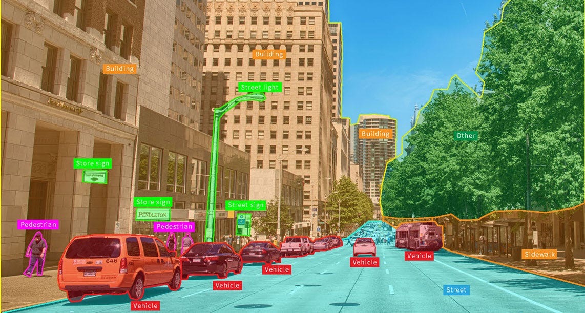 Deep Learning in Computer Vision